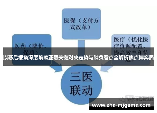 以赛后视角深度前瞻亚冠关键对决走势与胜负看点全解析焦点博弈局