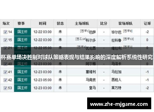 杯赛单场决胜制对球队策略表现与结果影响的深度解析系统性研究 杯赛单场决胜制对球队策略表现与结果影响的深度解析系统性研究