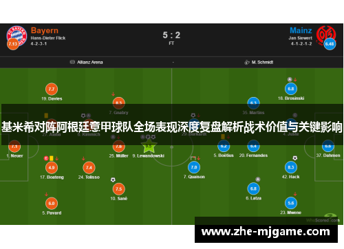 基米希对阵阿根廷意甲球队全场表现深度复盘解析战术价值与关键影响 基米希对阵阿根廷意甲球队全场表现深度复盘解析战术价值与关键影响