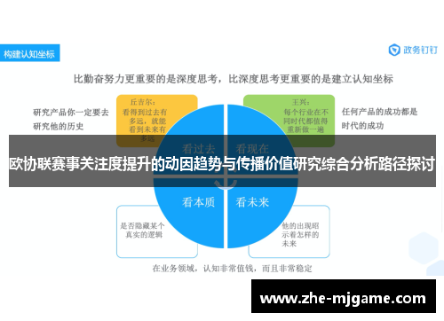 欧协联赛事关注度提升的动因趋势与传播价值研究综合分析路径探讨 欧协联赛事关注度提升的动因趋势与传播价值研究综合分析路径探讨