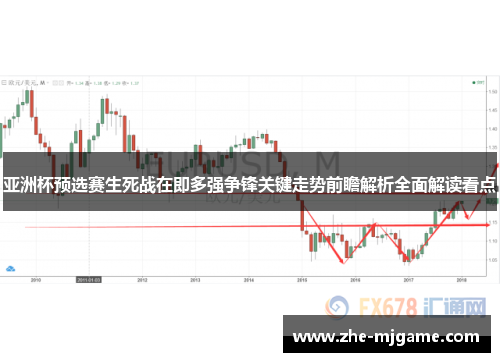 亚洲杯预选赛生死战在即多强争锋关键走势前瞻解析全面解读看点