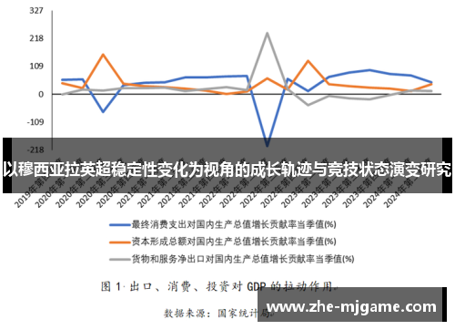 以穆西亚拉英超稳定性变化为视角的成长轨迹与竞技状态演变研究
