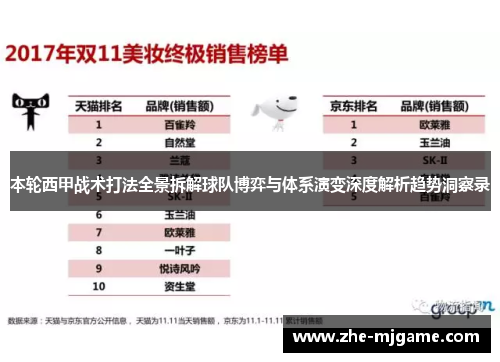 本轮西甲战术打法全景拆解球队博弈与体系演变深度解析趋势洞察录
