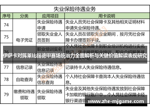 伊萨卡对阵莱比锡德甲赛场统治力全面解析与关键价值解读表现研究