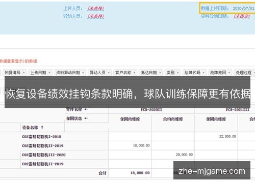 恢复设备绩效挂钩条款明确,球队训练保障更有依据 恢复设备绩效挂钩条款明确,球队训练保障更有依据